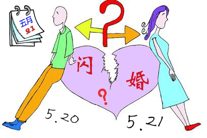 【婚姻心理咨询】大龄男被迫闪婚，现在想离婚怎么办?